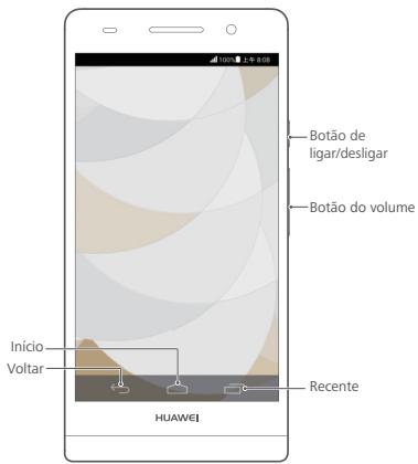 HUAWEI ASCEND P6 - Utilizar os botões - 1