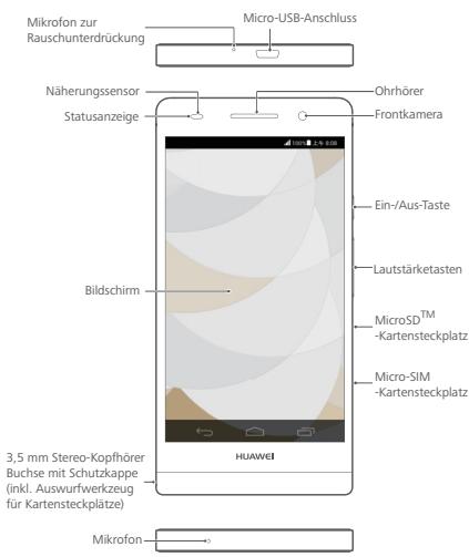 HUAWEI ASCEND P6 - Lernen Sie Ihr Telefon kennen - 1