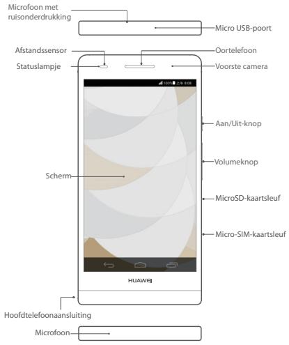 HUAWEI ASCEND P6 - Leer uw telefoon kennen - 1