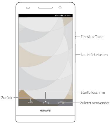 HUAWEI ASCEND P6 - Verwendung der virtuellen Tasten - 1