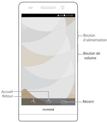 HUAWEI ASCEND P6 - Utilisation des boutons - 1
