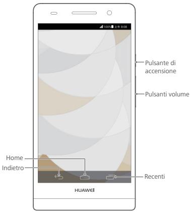 HUAWEI ASCEND P6 - Utilizzo dei pulsanti - 1