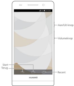 HUAWEI ASCEND P6 - De knoppen gebruiken - 1