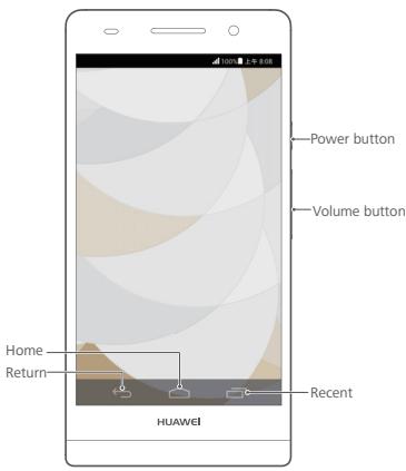 HUAWEI ASCEND P6 - Using the buttons - 1