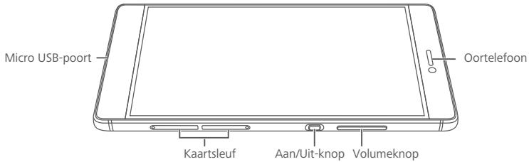 HUAWEI P8 - Uw telefoon in een notendop - 1