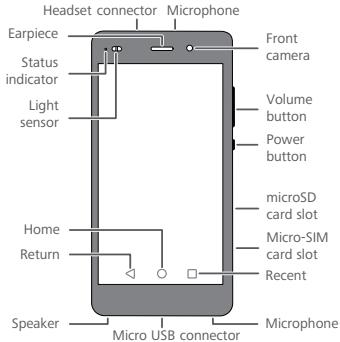 HUAWEI P8 LITE - Your phone at a glance - 2