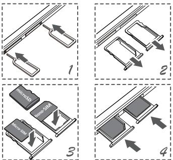 HUAWEI P8 LITE - Getting started - 2
