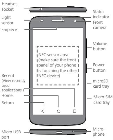 HUAWEI ASCEND G7 - Your phone at a glance - 1