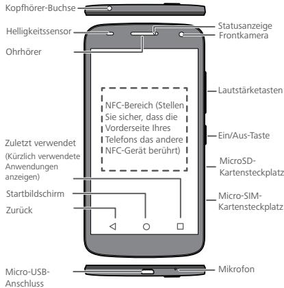 HUAWEI ASCEND G7 - Lernen Sie ihr Telefon kennen - 1