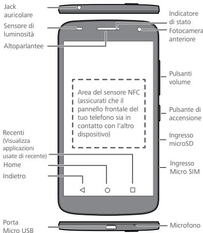 HUAWEI ASCEND G7 - Panorama del Telefono - 1