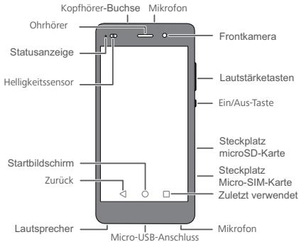 HUAWEI ASCEND P8 LITE - Ihr Telefon auf einen Blick - 2