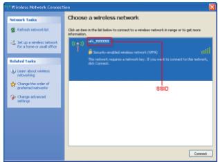 HUAWEI E5573 - Remarques : - 1