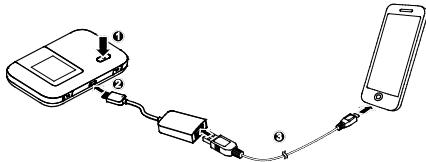 HUAWEI E5573 - Alimentation électricque des apparéils - 1