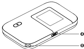 HUAWEI E5573 - Description de votre Hotspot - 2