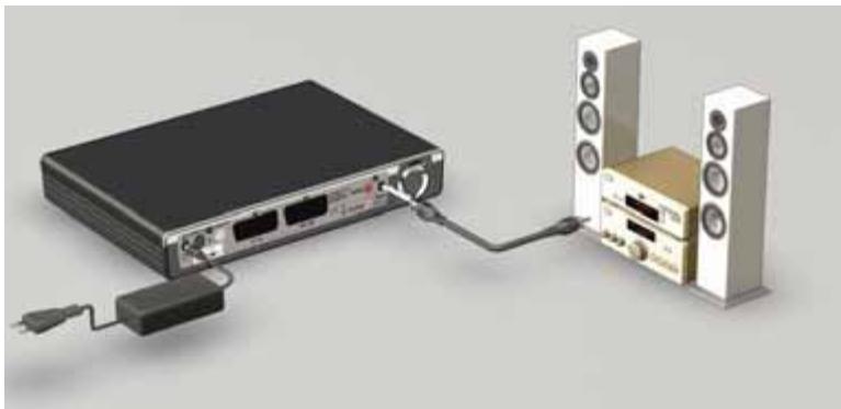 CANAL PLUS DECODEUR TNT+ DE TYPE 2 - RACCORDEMENT A UN AMPLIFICATEUR HOME CINEMA - 1