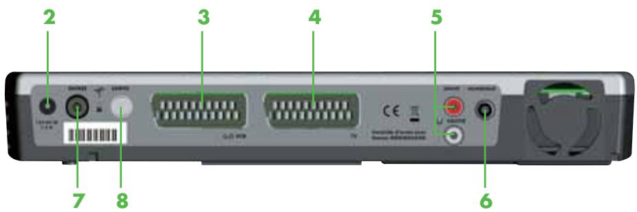 CANAL PLUS DECODEUR TNT+ DE TYPE 2 - INSERTION DE LA CARTE ABONNE - 1