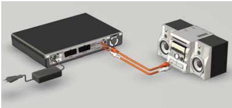 CANAL PLUS DECODEUR TNT+ DE TYPE 2 - RACCORDEMENT A UNE CHAINE HI-FI - 1