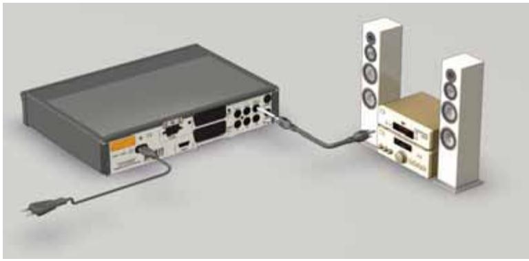 CANAL PLUS DECODEUR TNT+ DE TYPE 3 - RACCORDEMENT A UN AMPLIFICATEUR HOME CINEMA - 1