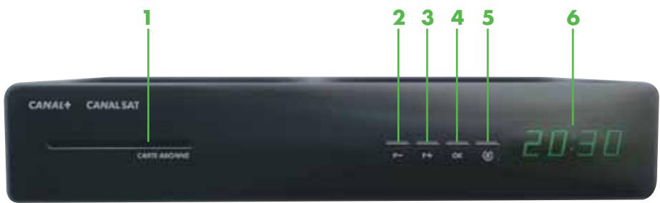CANAL PLUS DECODEUR TNT+ DE TYPE 3 - 4