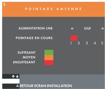 CANAL PLUS MEDIASAT - → ETAPE A : POSE ET POINTAGE DE L'ANTENNE - 1