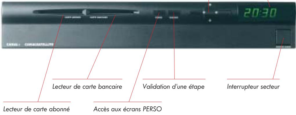 CANAL PLUS MEDIASAT - TERMINALDETYPE1 - 4