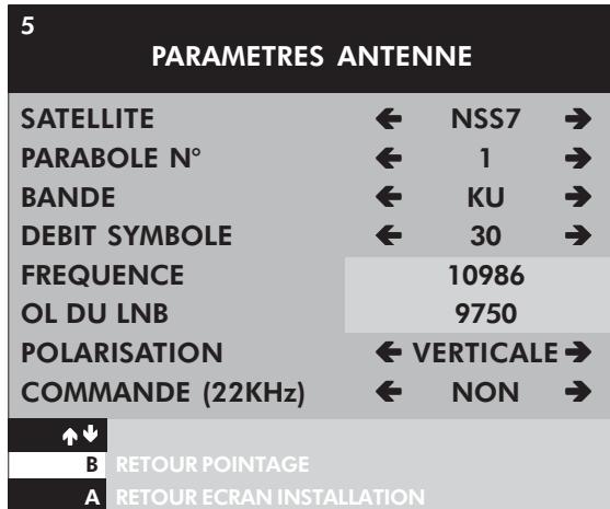 CANAL PLUS PHILIPS DIGITAL SATELLITE RECEIVER - Paramètres antenné : - 1