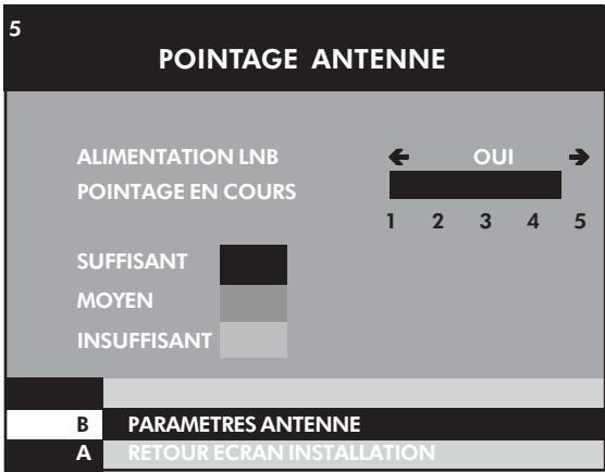CANAL PLUS PHILIPS DIGITAL SATELLITE RECEIVER - ETAPE A : POINTAGE DE L'ANTENNE - 1