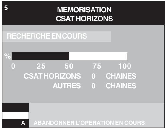 CANAL PLUS PHILIPS DIGITAL SATELLITE RECEIVER - ETAPE B : MEMORISATION DES CHAINES - 3