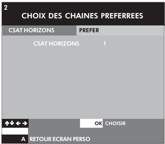 CANAL PLUS PHILIPS DIGITAL SATELLITE RECEIVER - CHOIX DES CHAINES PREFEREES - 1