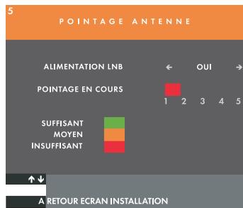 CANAL PLUS DECODEUR DE TYPE 1 - ETAPE A : POSE ET POINTAGE DE L'ANTENNE - 1
