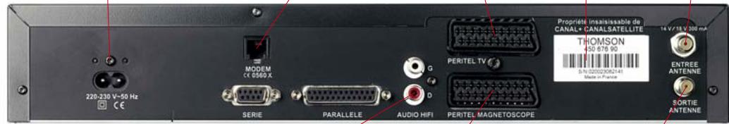 CANAL PLUS DECODEUR DE TYPE 1 - DECODEUR DETYPE1 - 5
