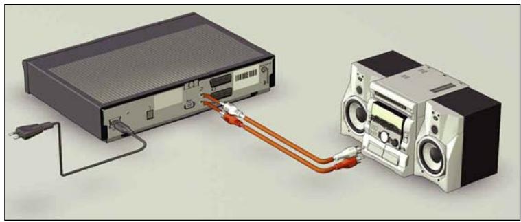 CANAL PLUS DECODEUR DE TYPE 1 - RACCORDEMENT A UNE CHAINE HI-FI - 2