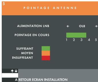 CANAL PLUS DECODEUR DE TYPE 1 - ETAPE A : POSE ET POINTAGE DE L'ANTENNE - 2