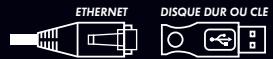 CANAL PLUS DECODEUR DUAL S - En pratique - 1
