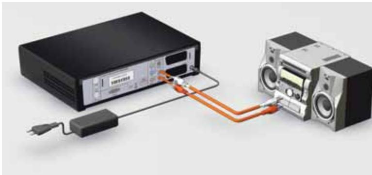 CANAL PLUS DECODEUR TNT+ DE TYPE 1 - RACCORDEMENT A UNE CHAINE HI-FI - 1