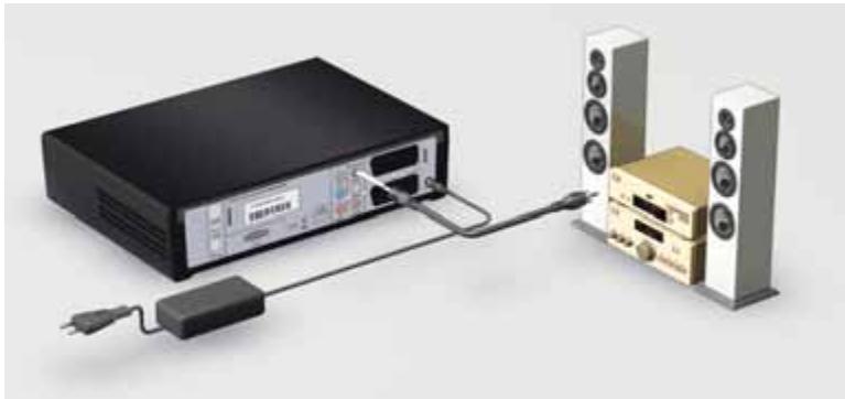 CANAL PLUS DECODEUR TNT+ DE TYPE 1 - RACCORDEMENT A UN AMPLIFICATEUR HOME CINEMA - 1