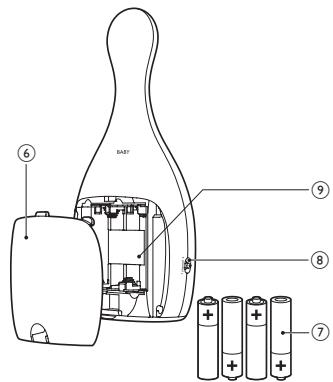 PHILIPS AVENT SCD 485 - 9