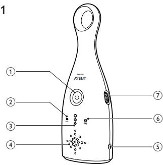 PHILIPS AVENT SCD 485 - 5