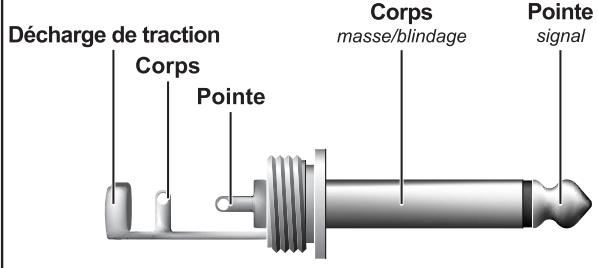 BEHRINGER ADA8000 - LIAISONS AUDIO - 3