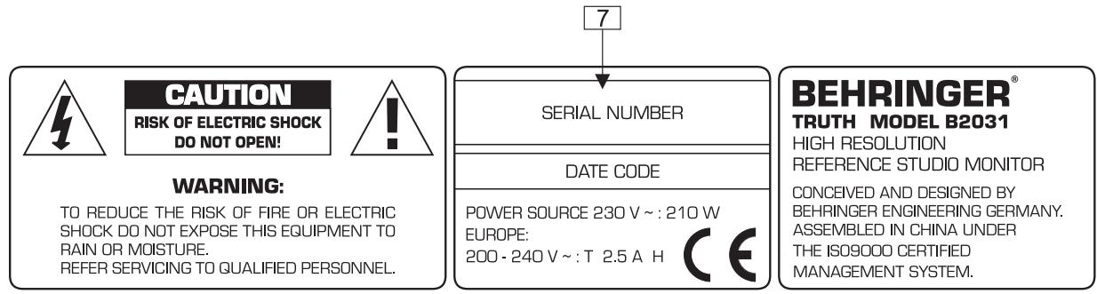 BEHRINGER B2031 - Éléments de contrôle - 3