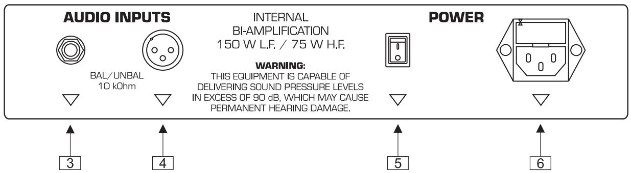 BEHRINGER B2031 - Éléments de contrôle - 2