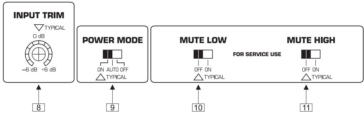 BEHRINGER B2031 - Éléments de contrôle - 4