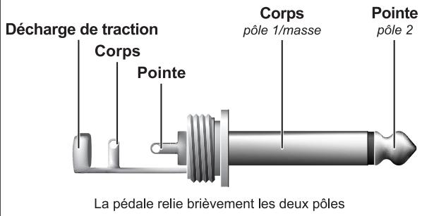 BEHRINGER B2092A - LIAISONS AUDIO - 4