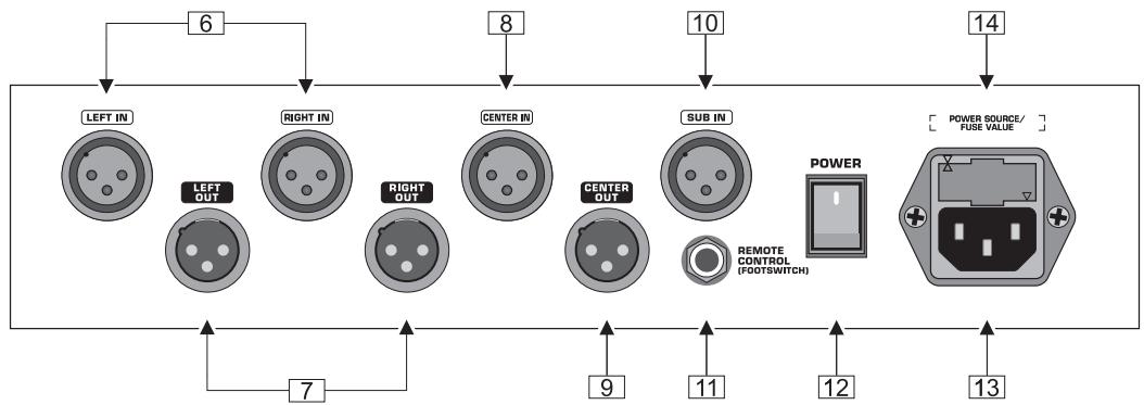 BEHRINGER B2092A - 2.COMMANDES ET CONNEXIONS - 2