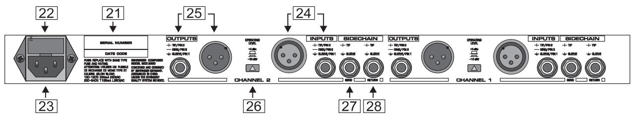 BEHRINGER COMPOSER PRO - Les éléments du panneau arrière du COMPOSER PRO - 1