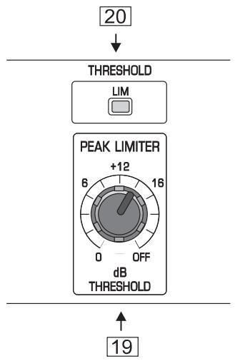 BEHRINGER COMPOSER PRO - Section limiter de crétes (Peak limiter) - 1