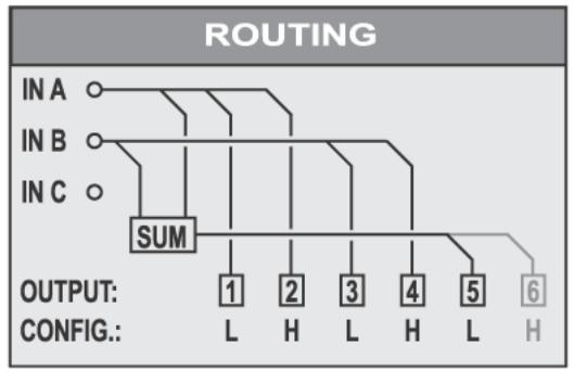 BEHRINGER DCX2496 - APPLICATIONS - 4