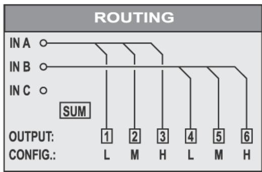 BEHRINGER DCX2496 - APPLICATIONS - 2