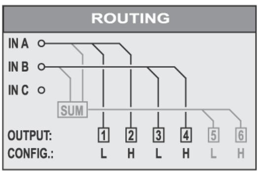 BEHRINGER DCX2496 - APPLICATIONS - 11