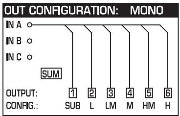 BEHRINGER DCX2496 - Le menu SETUP - 2